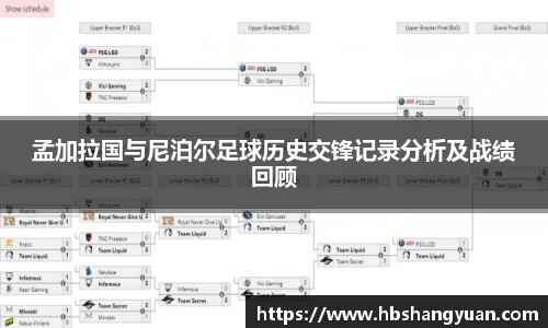 孟加拉国与尼泊尔足球历史交锋记录分析及战绩回顾